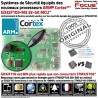 F1 PACK FOCUS ST-VGT 2G Ethernet 868MHz Connecté Système Sécurité Appartement Surveillance Alarme TCP-IP abonnement sans