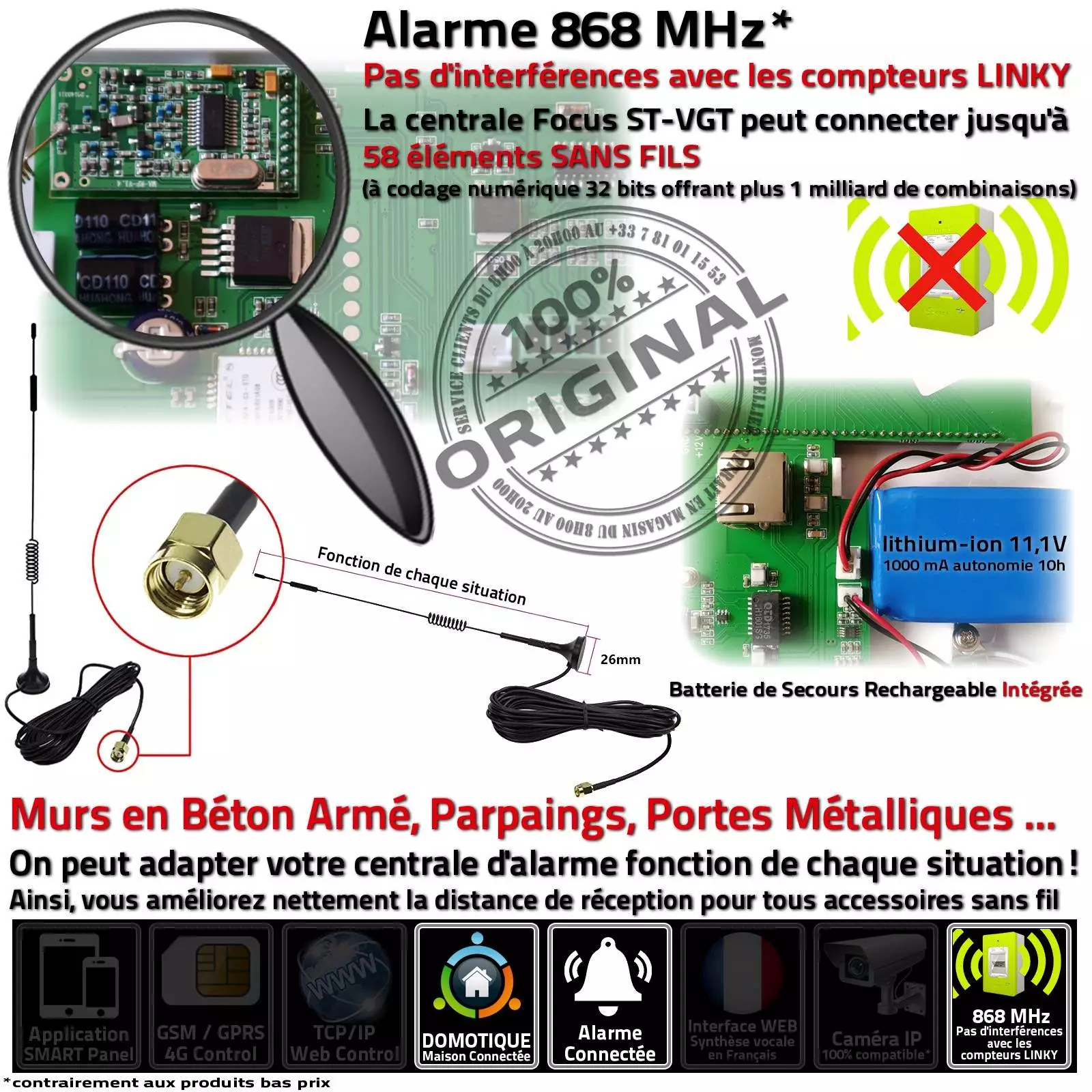 Maison 2 pièces F2 Alarme Détecteur Ouverture Magnétique Capteur Mouvement Sirène Intégrée Système Sécurité Connecté GSM 868MHz