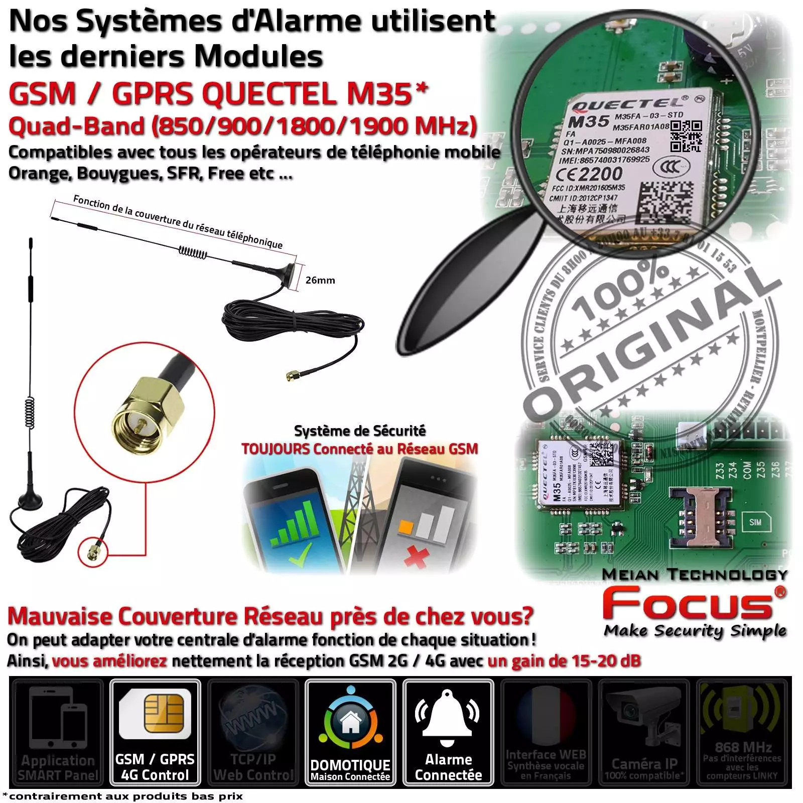 Cabinet Médical Système Alarme Surveillance Sécurité Connecté Meian FOCUS ST-VGT Ethernet GSM TCP-IP 868MHz Sans-Fil Alarme