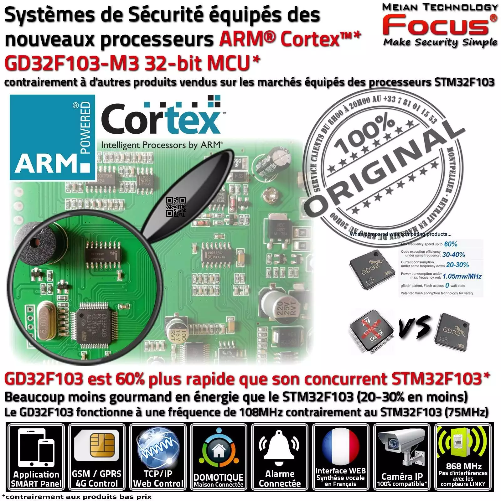 Cabinet Médical Alarme Connectée Meian FOCUS ST-VGT 868MHz Sans-Fil Restaurant