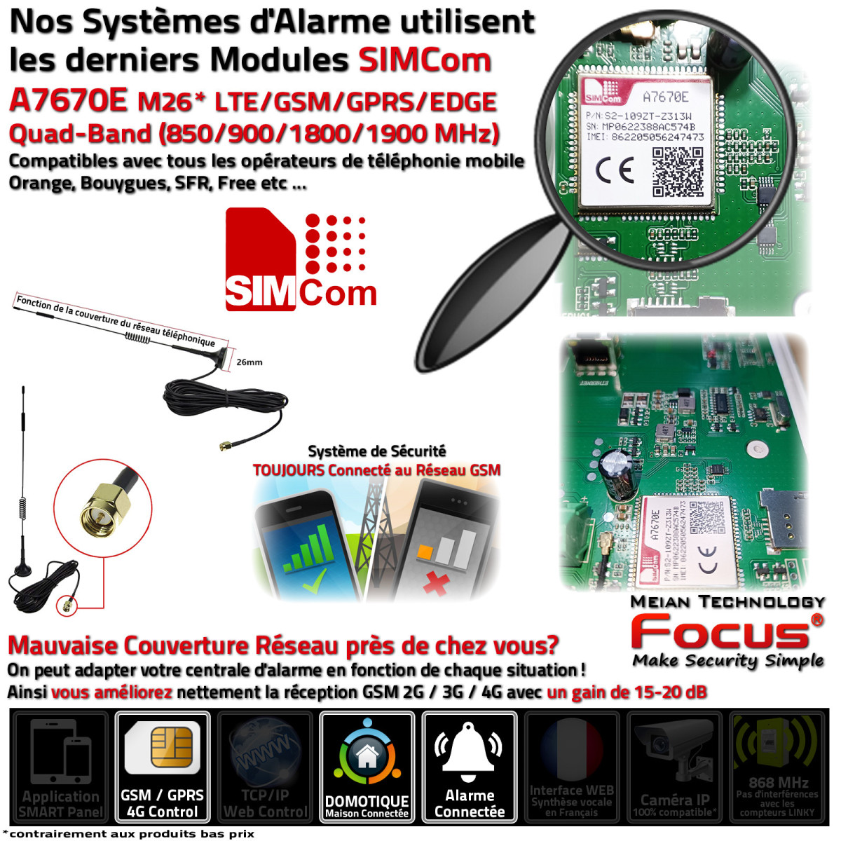 Hikvision DS PS1 E WE sirène extérieure sans fil 110 décibels
