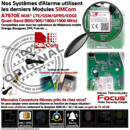 Pack Syst Me Alarme Surveillance S Curit Connect Meian Focus Ha Vgt Ethernet Gsm G Tcp Ip