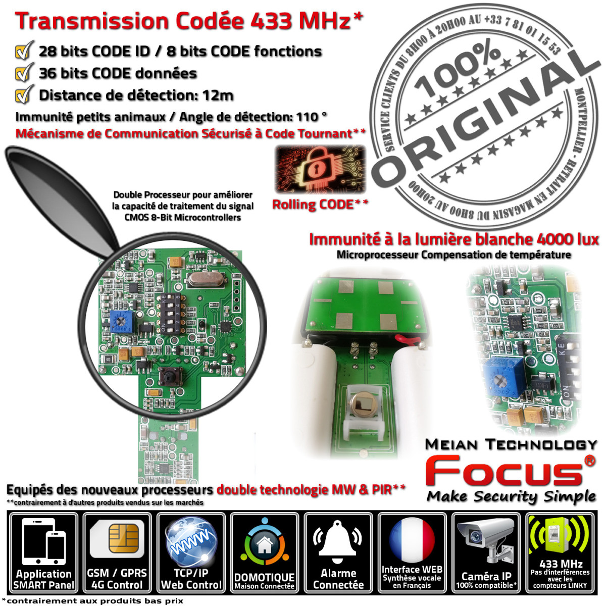 Détecteur De Présence 433 MHz – Radar Pyroélectrique, Pour Commerce Et Restaurant, Meian Focus